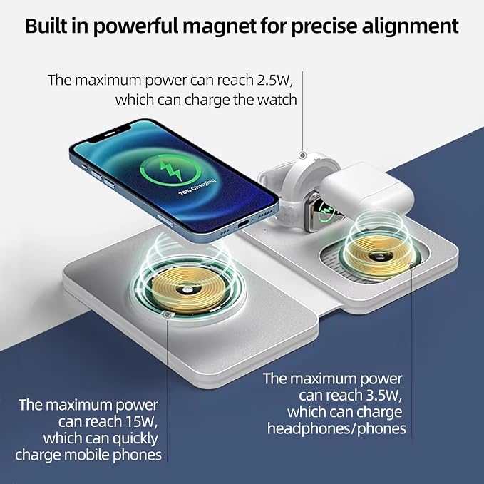3 in 1 Magnetic Wireless Charger 15W Fast Charging Stand with One-Fold Design Portable Charging Dock for Phone Watch Earbuds Compatible with All Wireless Devices Black