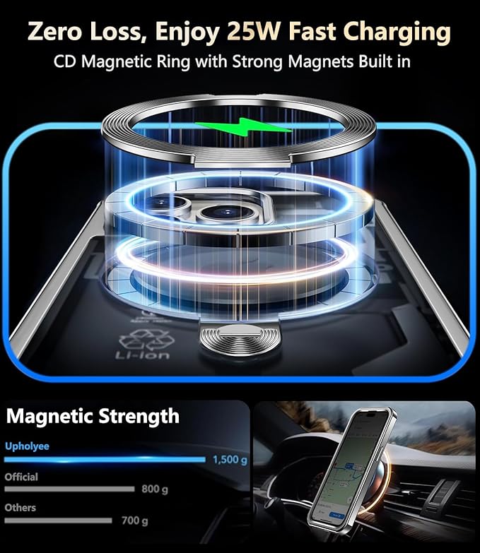 [360° Rotatable CD Stand & Built-in Privacy Screen Magnetic Case for iPhone 15 Pro Max[Compatible with MagSafe&Full Signal] Mil-Grade Shockproof Full Body Anti-Spy Cover for 15 Pro Max-Gray