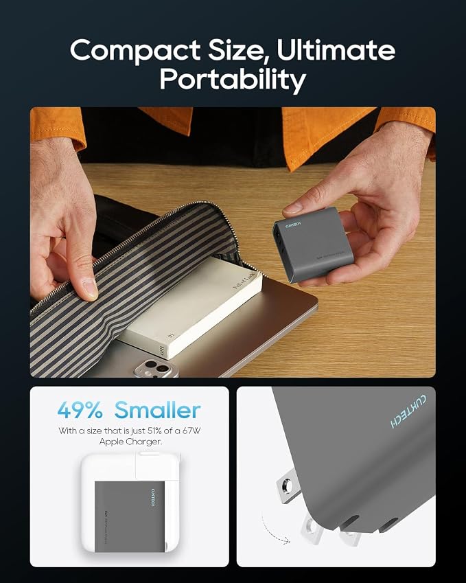 CUKTECH 65W USB C Charger 3-Port Compact and Foldable Fast Charger Block GaN Wall Charger Adapter for iPhone 16/15/14/13 MacBook Pro/Air Galaxy S24/23/22 iPad Pixel iWatch etc (Grey)
