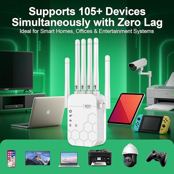 WiFi Extender Signal Booster for Home, AC1900Mbps Dual Band, Covers up to 12880 sq.ft & 105 Devices, New 6X Faster Wireless WiFi Extender with Ethernet Port, WiFi Booster Compatible with All Routers