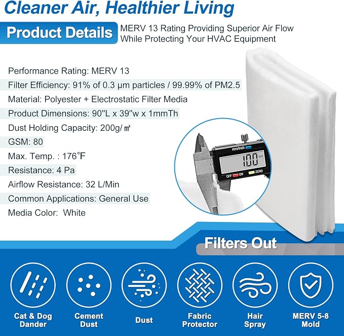 UCINNOVATE 2 Pack Air Vent Filters Kit, MERV 13 Electrostatic Filter Media Cut