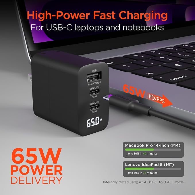 65W GaN USB-C Wall Charger PD 3-Port High Speed Compact Foldable Type C Charger Block for MacBook iPad Pro Galaxy iPhone International Travel-Ready