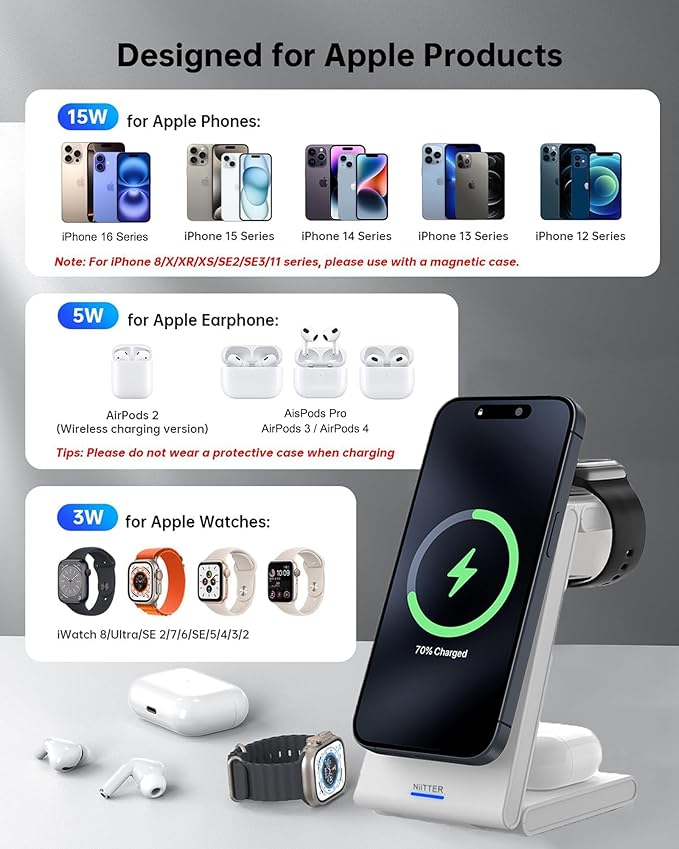 3 in 1 Wireless Charging Station, Magnetic Foldable Wireless Charger, Fast Travel Charger Stand for iPhone 16/15/14/13/12/Apple Watch/Airpods(20W PD Adapter Included)