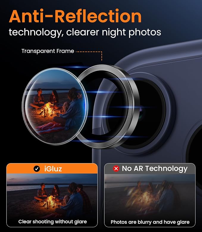 iGluz 2 Pack Anti-Reflection Camera Lens Protector for iPhone 17/16/16 Plus [98% Transmittance][1-Step Installation][Strong Adsorption] 9H Shatterproof Tempered Glass-Black