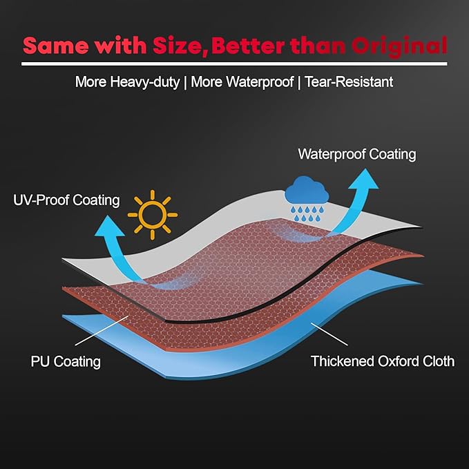 Comnova Grill Cover for Traeger Ironwood 885 - Heavy Duty, Waterproof, Premium Pellet BBQ Cover Accessory