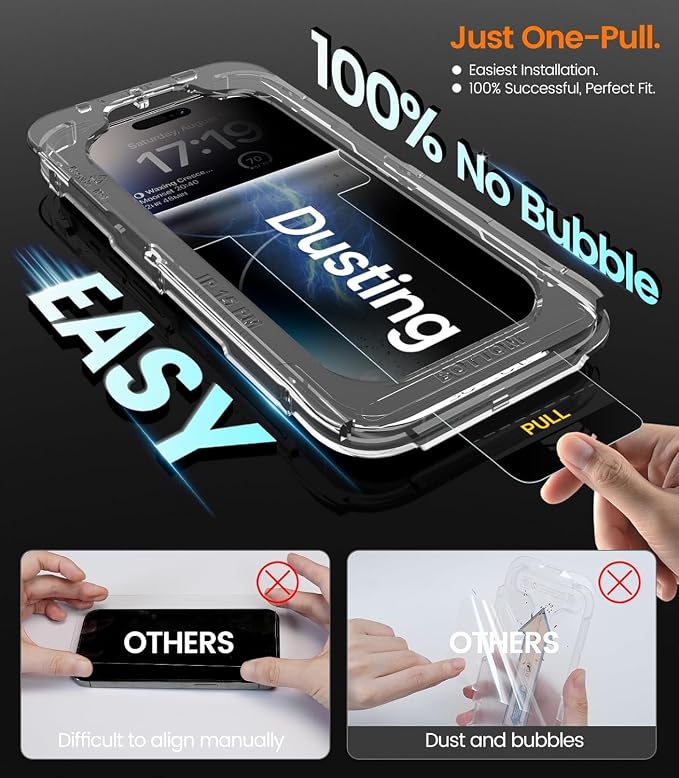 iGluz 4-Pack Privacy Screen Protector for iPhone 16 iPhone 15 and iPhone 14 Pro (6.1) 25° Anti-Spy Tempered Glass 9H Hardness 12FT Drop Resistant Auto-Align Installation Frame 3D Curved Edges