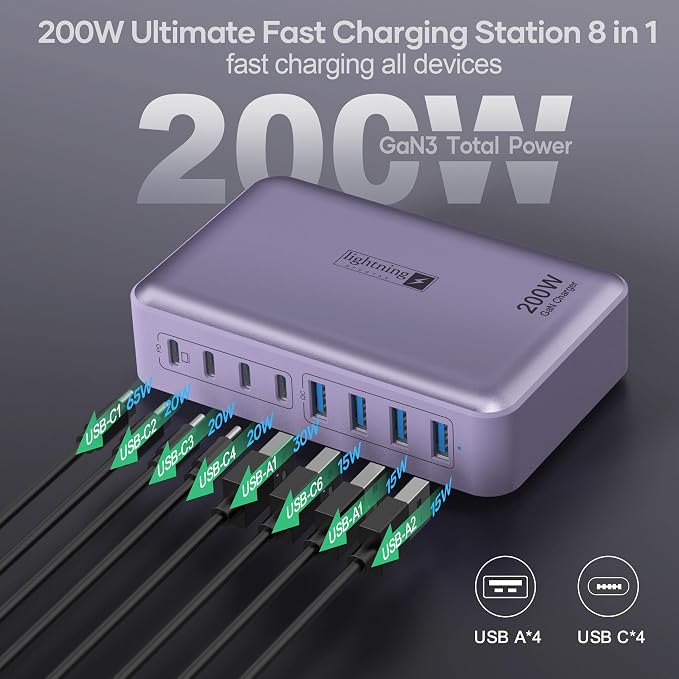 8-Port Multi Charging Stations 200W with Flat Plug Braided Power Cord and On/Off Switch- USB Charging Hub for iPhone iPad MacBook and More- 65W C Port Power Adapter for Laptops