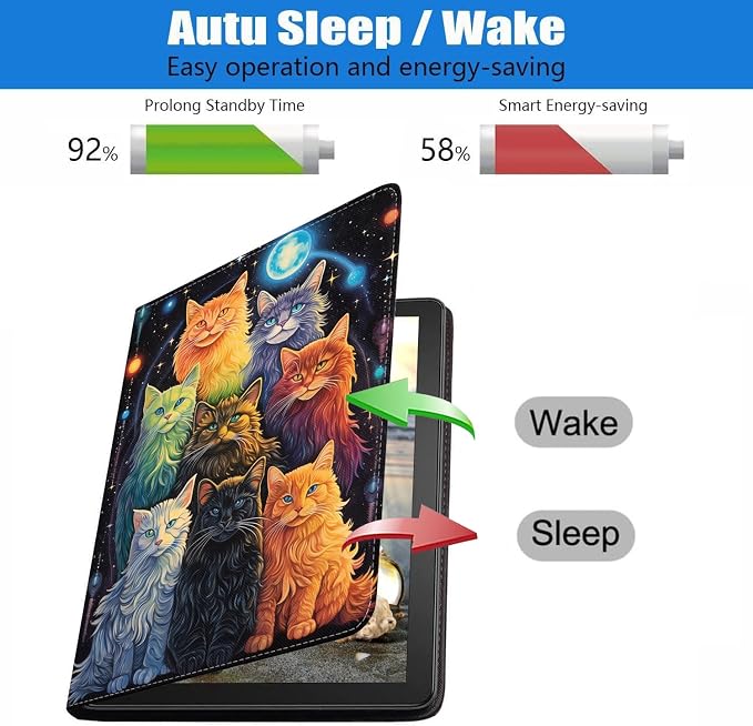 Case for Samsung Galaxy Tab S10 Plus 2024/ S9 Plus/ S9 FE Plus 5G 12.4 Inch 2023 Slim PU Leather Stand Folio Cover with Auto Wake Sleep Abstract Paint Dogs