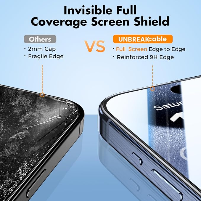 UNBREAKcable 3-Pack Screen Protector for iPhone 15 Double Shatterproof Tempered Glass [Easy Installation Frame] [99.99% HD Clear] [9H Hardness] [Full Coverage] [Case Friendly] for Apple 15 6.1 inch