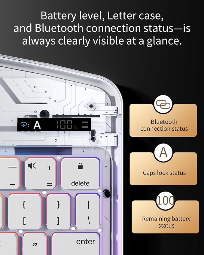 360°Rotation Bluetooth Keyboard Case for iPad 11th Gen（A16）10th 10.9 inch | iPad keyboard case 11/10th generationTouchpadKeyboard Battery Level Visualization360° rotateand 180° flip7-color backlit