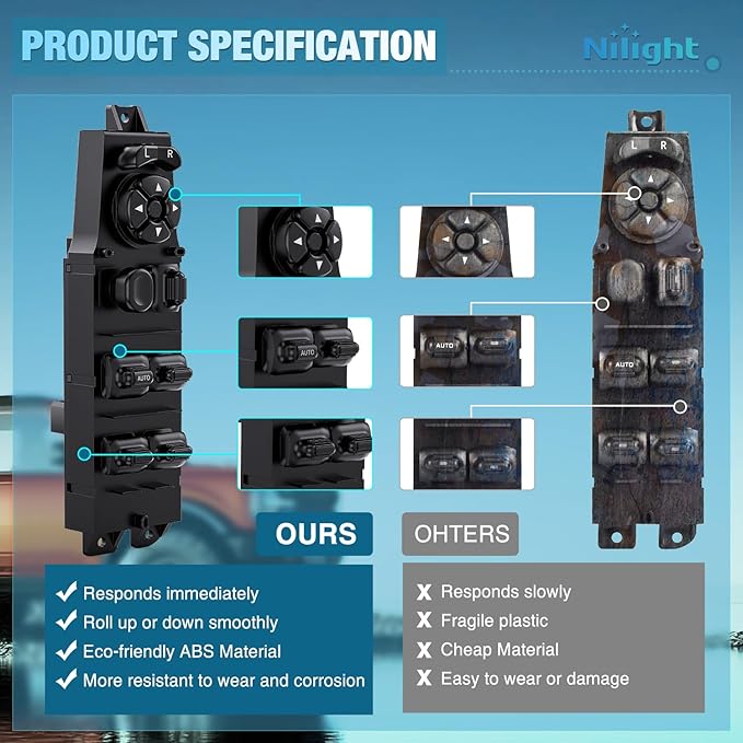 Nilight Power Master Window Switch Compatible with 1997 1998 1999 2000 2001 Jeep Cherokee Front Left Driver Side Windows Control Switches Replacement Set with Removal Tool