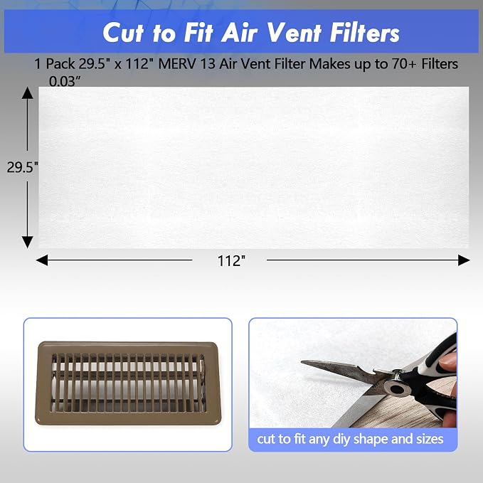 MERV 13 Filter Material, 23 Ft² Electrostatic Media Cut to Fit Air Filters