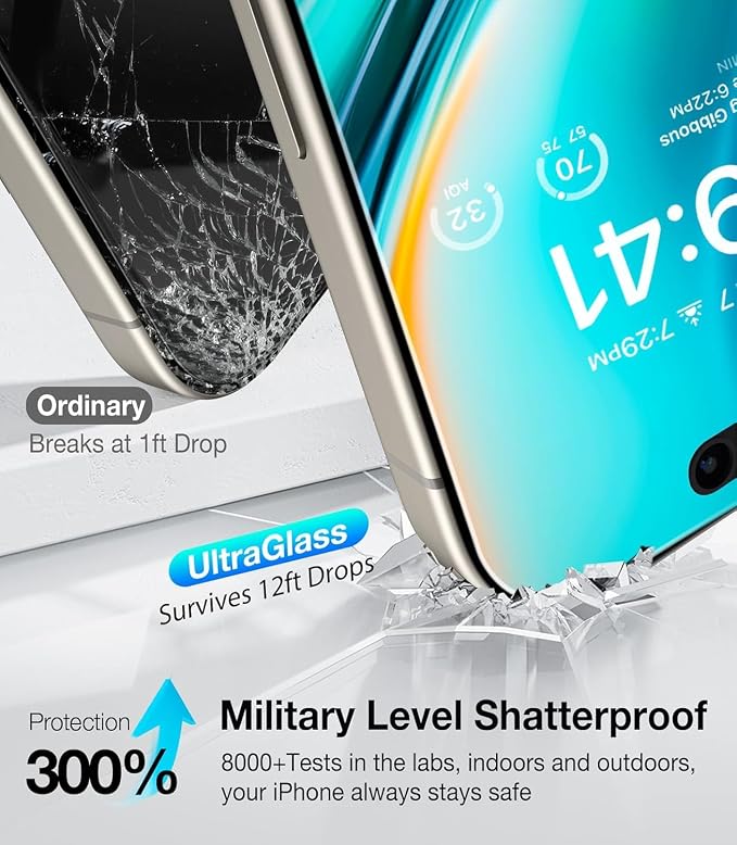 UltraGlass Unbreak Top 9H+ Glass for iPhone 15 Screen Protector (12FT Military Grade Shatterproof &amp Longest Durable) Screen Protector iPhone 15 Tempered Glass Full Coverage 2 Pack