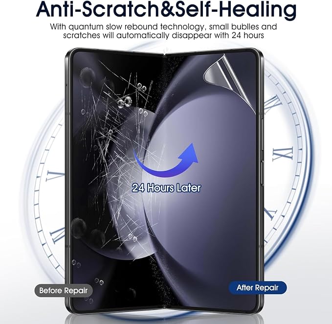 2 Sets Screen Protector for Samsung Galaxy Z Fold 4 7.6 High Definition Clear Soft TPU Screen Protector 2 Front + 2 Inner Flexible Film Hydrogel Self-Healing Bubble-Free