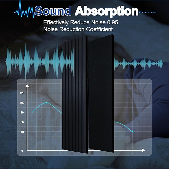 NeatiEase Wood Slat Wall Panels, 4-Piece 96" x 12.6", Soundproof & Noise Cancelling, Acoustic Wall Panels (Black)