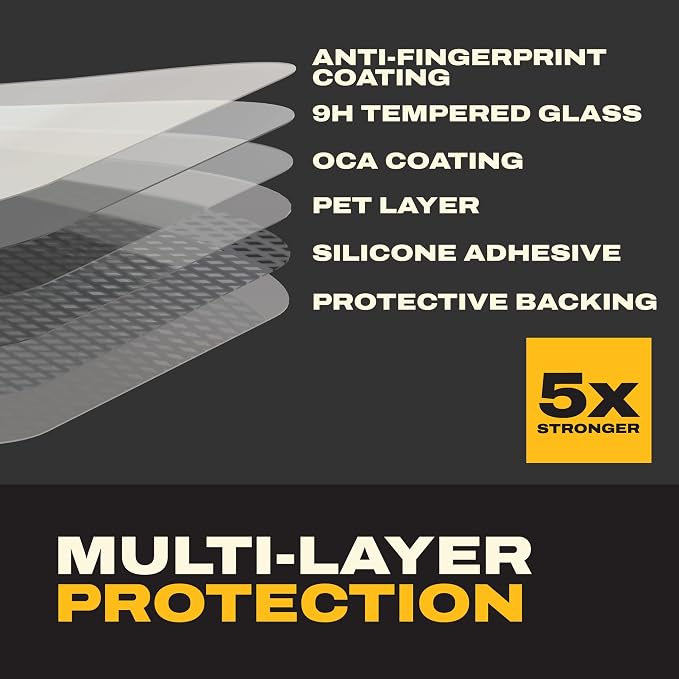 DEWALT Heavy Duty 2Pack Privacy Screen Protector for iPhone 13 Pro Max/14 Plus Sensor Protection Dynamic Island Compatible AntiSpy Tempered Glass [9H Hardness] Case Friendly High Response HD Quality