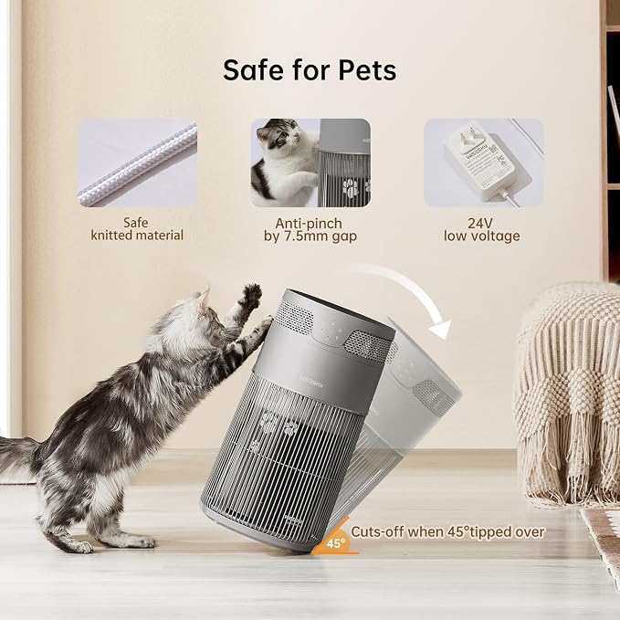 WiseSky Pet Air Purifier for Cat Owners, High-Efficiency Air Purifier for Cat