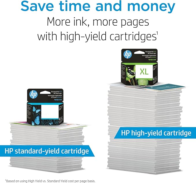 HP Original 64 Tri-Color / 64XL Black Ink Cartridges (2-pk) | Works Envy Inspire 7250e, 7950e Series Envy Photo 6200, 7100, 7800 Series