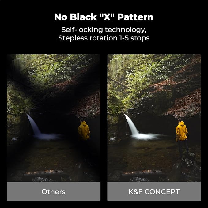 K&F CONCEPT 52mm Variable ND2-32 ND Lens Filter & Circular Polarizing Filter