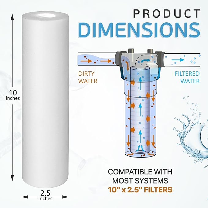 Ronaqua 1 Micron Sediment Water Filter Cartridge 10"x2.5", NSF Certified