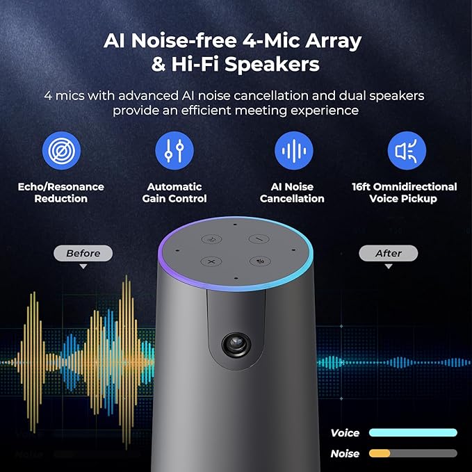 NEARITY 120 Max 4K Video Conference Camera with Microphone and Speaker, 8MP CMOS Video Conferencing System, 5X Zoom, Auto Framing, 4 Noise Cancelling Mics, 42ft Voice Pick Up for PC/Laptop/Smartboard