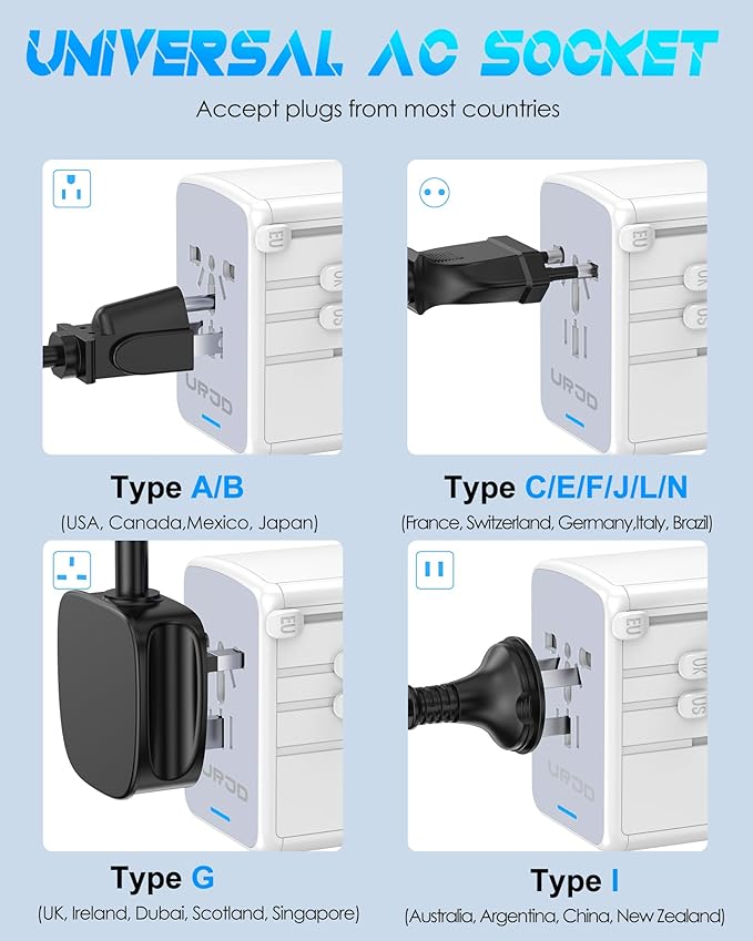 Universal Travel Adapter 35W PD Fast Charging Offers 3X2.4A USB-A Ports, 2X USB-C Ports and Multi AC Outlet, International Plug Converter Worldwide Travel Charger All in One for EU US UK AUS