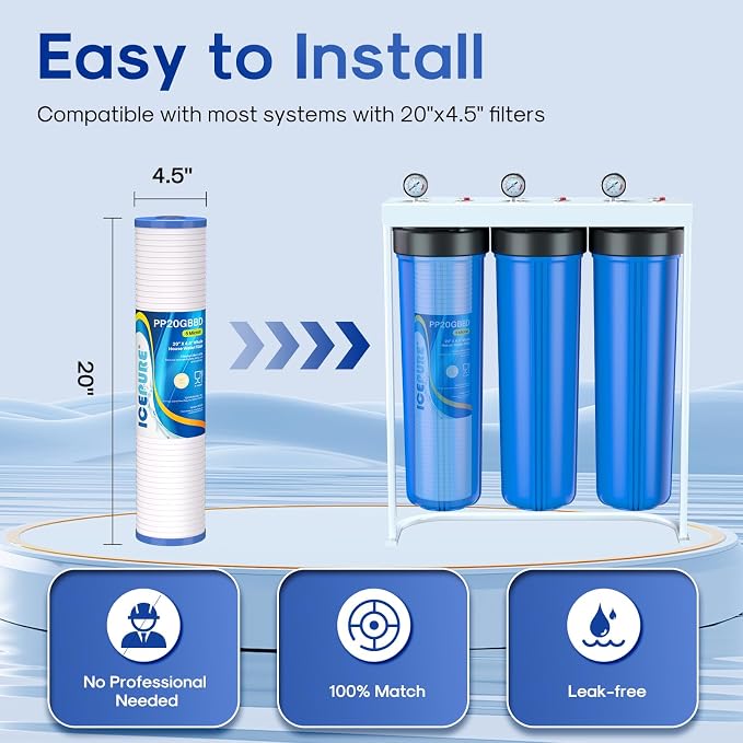 ICEPURE 5 Micron 20" x 4.5" Whole House Grooved Sediment Water Filter Cartridge