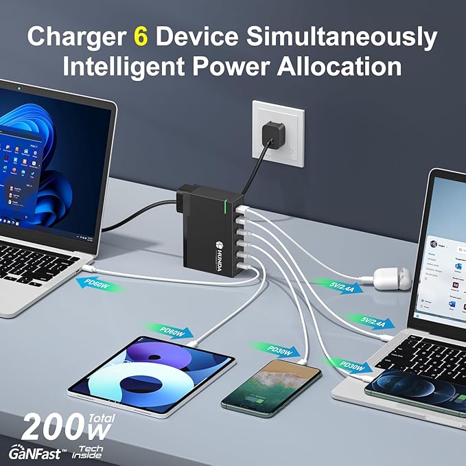 HUNDA 200W USB C Charger GaN Charging Station 6 Ports Fast PD 100W Type C MacBook Charger Desktop Adapter Support PD3.0 /PPS 45W /QC5 for MacBook Pro/Air, iPhone 15/14, Galaxy s24/s23,HP,Dell etc