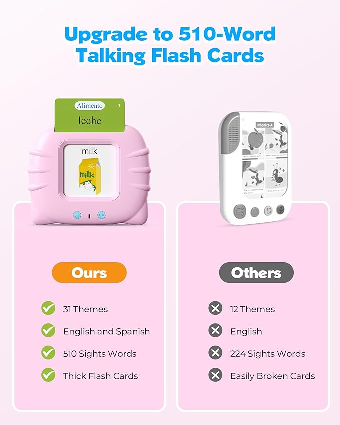 Bilingual Pink Spanish and English Talking Flash Cards, Pocket Speech Therapy Tools with 510 Words, Montessori Language Learning Aids, Children's Sensory Learning Kits