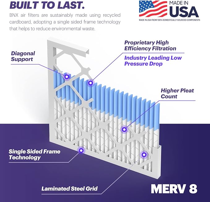 BNX TruFilter 20x23x1 Air Filter MERV 8