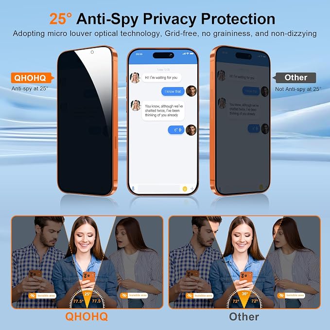 [1-Second Auto-Install] QHOHQ 3 Pack Privacy Screen Protector for iPhone 17 Pro [6.3 Inch] + 1 Set Camera Lens Protector 25° Anti Spy Tempered Glass [12FT Military Grade Shatterproof] Case Friendly