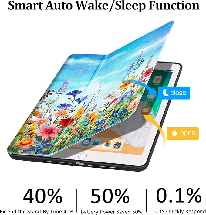 Lokigo Case for iPad 9th/8th/7th Gen 10.2 Air 3rd/Pro10.5 Aurora Forest | Protective Folio Soft Back Cover Pencil Holder for Teens/Students/Office Staffs 4 Angles Viewing Stand Auto Wake/Sleep