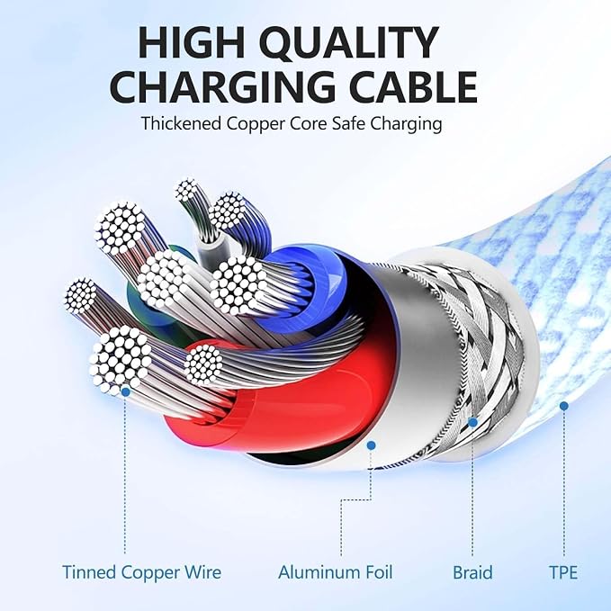 Hzevn 60W USB C Charging Cable for MacBook Pro/Air &amp for iPhone 16/15 Pro Max MFi Certified 20V/3A Super Fast Charger Cord 6ft+10ft PD 3.0 Compatible with iPad Pro 12.9/11 Samsung S25/S24(2-Pac