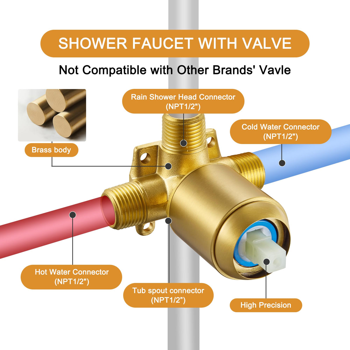 BRAVEBAR Single-Handle Gold Shower Faucet Set - Brushed Gold Shower Head and Handle Set, Shower Trim Kit with 7 Modes Handheld Shower Head System, Faucet Shower Fixtures with Valve Included