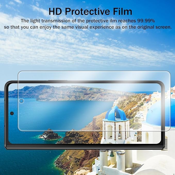 6 Pack for Samsung Galaxy Z Fold 4 Screen Protector | Camera Lens Protector with Installation FrameSupport Fingerprint Unlock Touch Sensitive Anti-Scratch Case Friendly