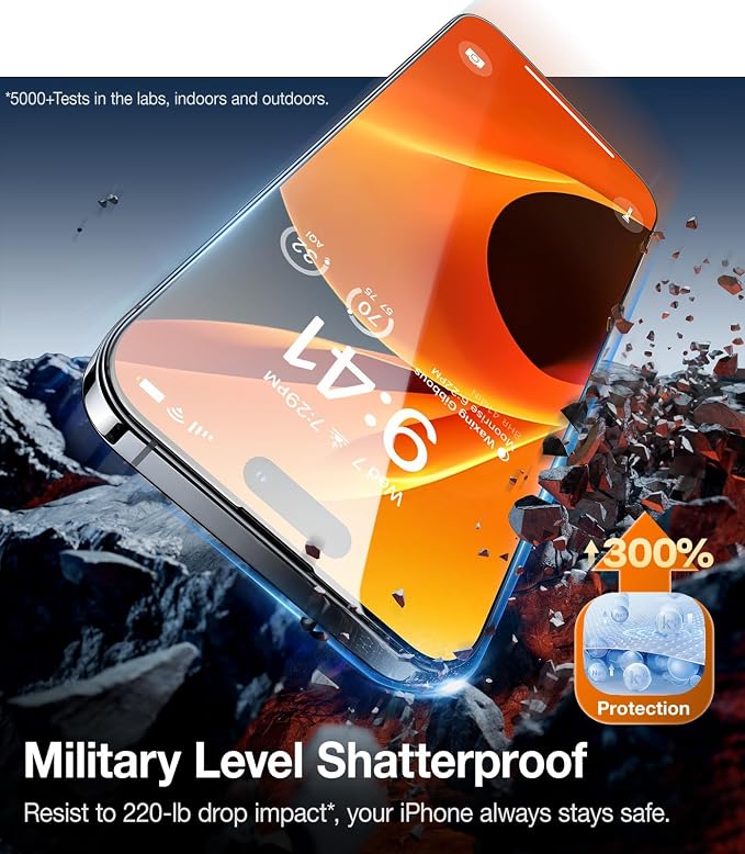 UltraGlass TOP 9H+ Armor for iPhone 15 Pro Max Screen Protector [NO.1 Military Grade Shatterproof] Screen Protector 15 Pro Max Tempered Glass [Longest Durable] Full Coverage 2 Pack