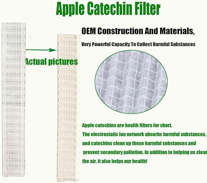 4-pack Filters Compatible with Fujitsu General UTR-FA16 and UTR-FA16-2
