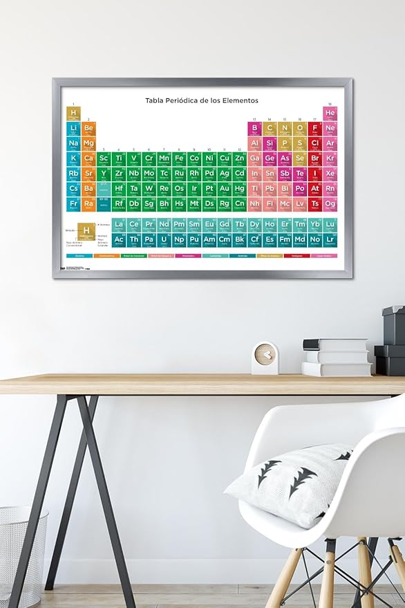 Trends International Periodic Table Of Elements - Spanish Wall Poster, 22.375" x 34", Silver Framed Version