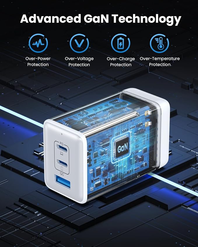 150W USB C Charger BlockGaN III Compact Foldable Wall Charger 3 Port Fast Charging StationPD QC PPS Portable USB C Hub 100W Laptop Adapter for MacBook Pro/AiriPadiPhone 17/ProGalaxy S24Dell etc