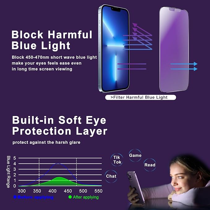 [2-Pack Matte Tempered Glass Screen Protector for iPhone 15 Pro Max Anti-Fingerprint &amp Oil Resistant Smooth as Silk 9H Hardness Bubble-Free Case Friendly 6.7-Inch