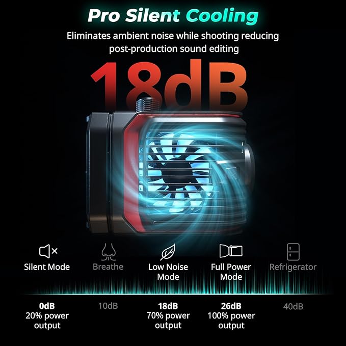 SmallRig RC 100C RGBWW LED Video Light, with App Control, 100W Mini COB Continuous Output Lighting, Handheld Spotlight 2700-10000K/CRI 96+/TLCI 98+/12 Effects, 11000Lux/1m, Lite Version Ink Blue, 5377