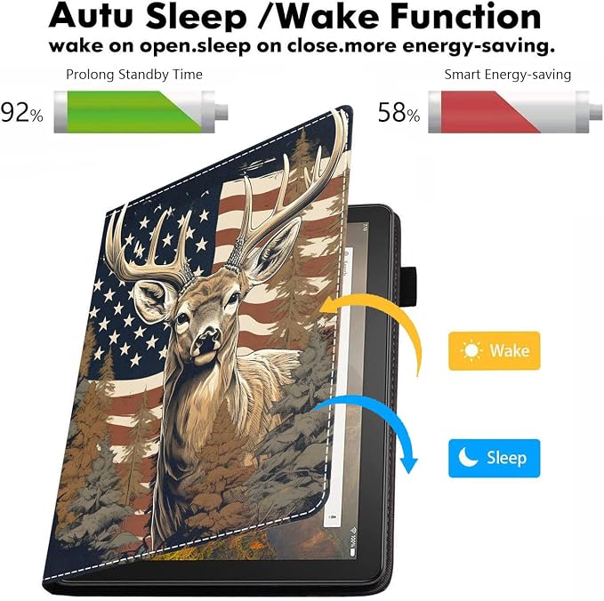 Case for Amazon Kindle Fire HD 10 Tablet 10.1 (9th/7th Generation 2019/2017 Release) - PU Leather Folio Case with Smart Auto Wake/Sleep African American Girl