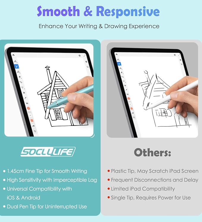 Active Stylus Pen for Touch ScreensDual Pen Tips for iOS &amp Android Drawing &amp WritingHigh Precise Digital Pencil for Apple iPhone 16/15/14/13/12/11/X/8iPad Air/Pro/MiniPhone/Tablet/Sam-sung
