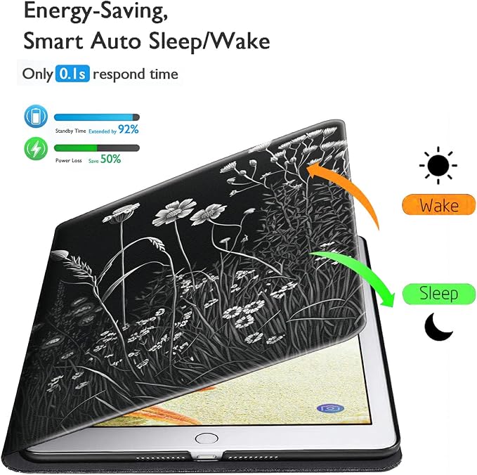 for Samsung Galaxy Tab A8 Case for Samsung Galaxy Tab A8 10.5 Case 2022 Lightweight Smart Cover PU Leather Adjustable Stand Protective Cover with Auto Wake/Sleep - Art Butterfly