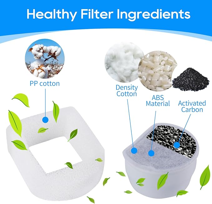 12+12 Pack Cat Water Fountain Filter, Pre-Sponge & Replacement Carbon Filters