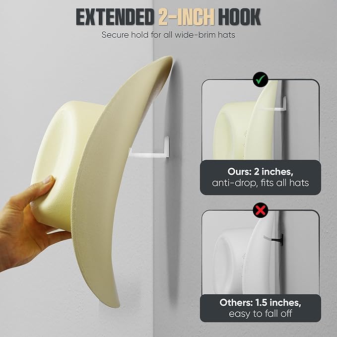 Modern JP Adhesive Hat Hooks for Wall (8-Pack) - Cowboy Hat Rack, Wide Brim Hat Organizer, Strong Hold Hat Hangers for Wall - Clear