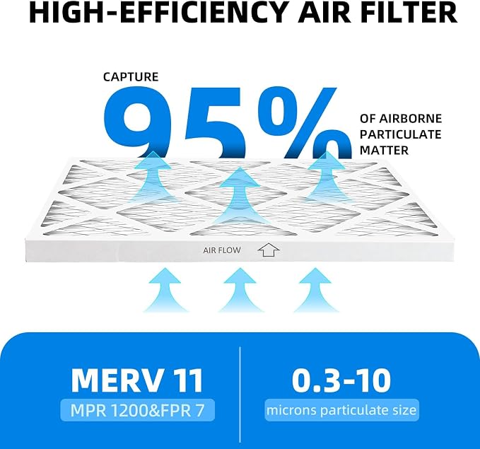 10x24x1 Air Filter, MPR 1200 & FPR 7, MERV 11 Pleated Air Filter