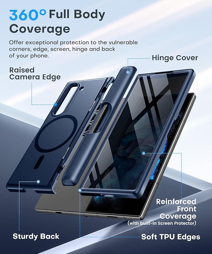 BERFY Magnetic for Samsung Galaxy Z Fold 6 Case with Privacy Screen Protector, [Compatible with MagSafe][Anti Spy]Built-in S Pen Holder & Kickstand, Full-Body Shockproof Phone Case for Z Fold 6, Blue