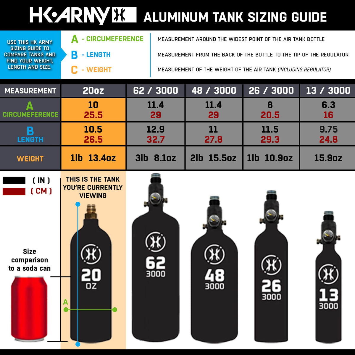 HK Army 20oz Aluminum CO2 Tank - High Pressure Compressed Air System for Paintball & Airsoft Gear - Red