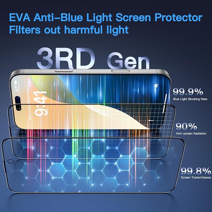 Uyiton Anti-Blue Light for iPhone 15 Plus Screen Protector | Unbreak-Glass Easy to Install Full Coverage Case Friendly Scratch Resistance 9H Tempered Glass Screen Protector 2 Pack